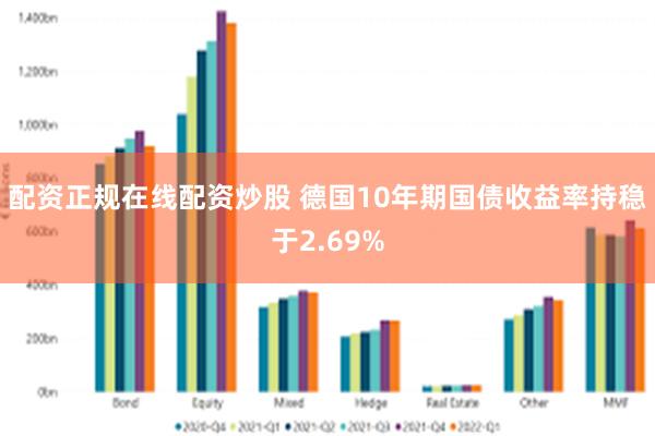配资正规在线配资炒股 德国10年期国债收益率持稳于2.69%
