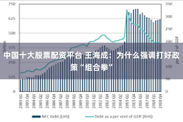 中国十大股票配资平台 王海成：为什么强调打好政策“组合拳”