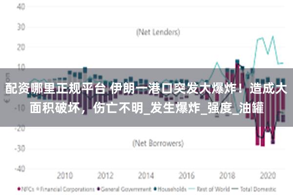 配资哪里正规平台 伊朗一港口突发大爆炸！造成大面积破坏，伤亡不明_发生爆炸_强度_油罐