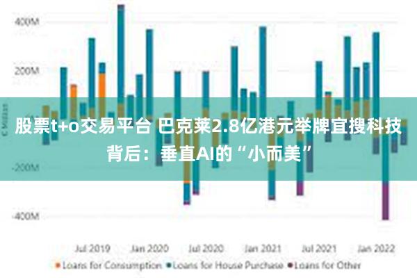 股票t+o交易平台 巴克莱2.8亿港元举牌宜搜科技背后：垂直AI的“小而美”