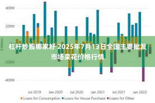 杠杆炒股哪家好 2025年7月13日全国主要批发市场菜花价格行情