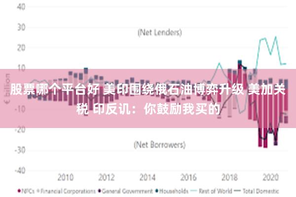股票哪个平台好 美印围绕俄石油博弈升级 美加关税 印反讥：你鼓励我买的