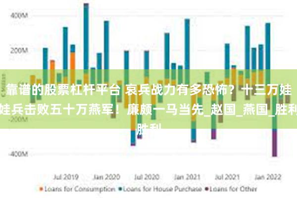 靠谱的股票杠杆平台 哀兵战力有多恐怖？十三万娃娃兵击败五十万燕军！廉颇一马当先_赵国_燕国_胜利