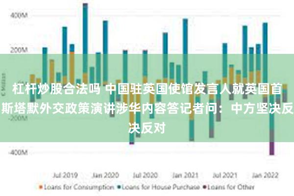 杠杆炒股合法吗 中国驻英国使馆发言人就英国首相斯塔默外交政策演讲涉华内容答记者问:中方坚决反对