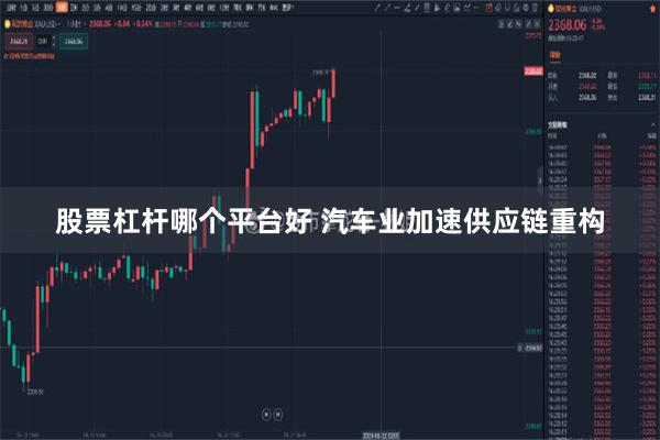 股票杠杆哪个平台好 汽车业加速供应链重构