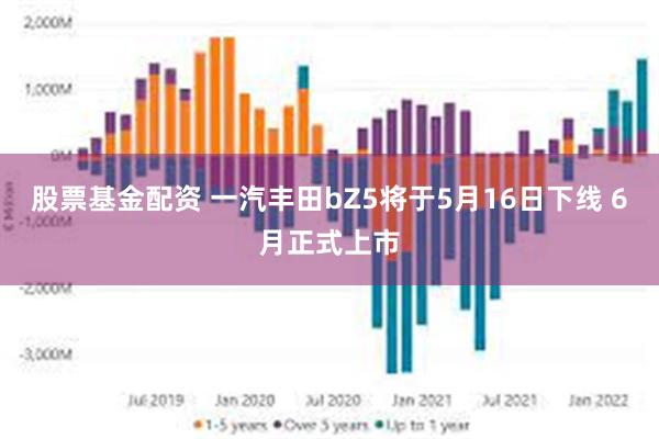 股票基金配资 一汽丰田bZ5将于5月16日下线 6月正式上市