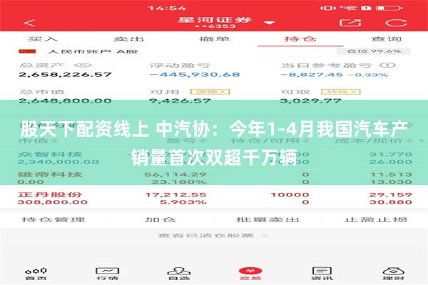 股天下配资线上 中汽协：今年1-4月我国汽车产销量首次双超千万辆