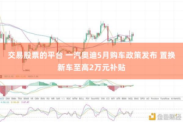 交易股票的平台 一汽奥迪5月购车政策发布 置换新车至高2万元补贴