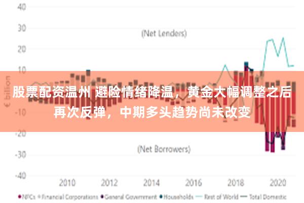 股票配资温州 避险情绪降温，黄金大幅调整之后再次反弹，中期多头趋势尚未改变