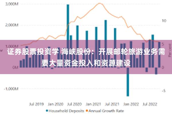 证券股票投资学 海峡股份：开展邮轮旅游业务需要大量资金投入和资源建设