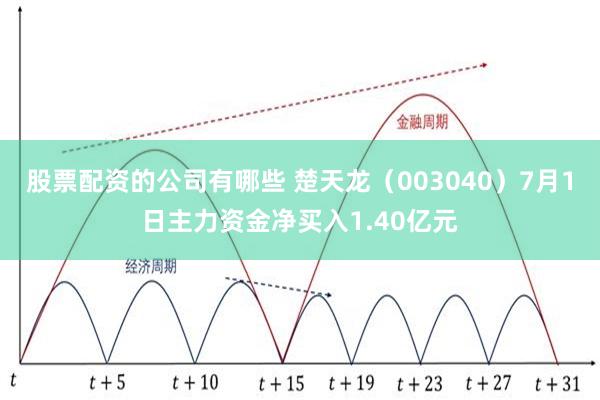 股票配资的公司有哪些 楚天龙（003040）7月1日主力资金净买入1.40亿元