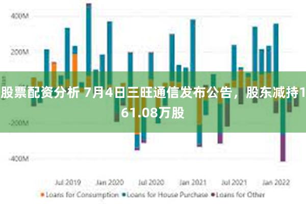 股票配资分析 7月4日三旺通信发布公告，股东减持161.08万股