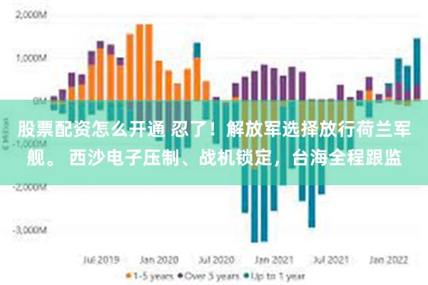 股票配资怎么开通 忍了！解放军选择放行荷兰军舰。 西沙电子压制、战机锁定，台海全程跟监
