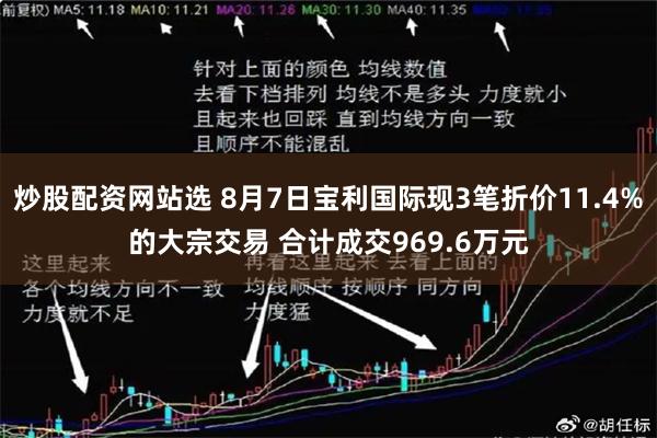 炒股配资网站选 8月7日宝利国际现3笔折价11.4%的大宗交易 合计成交969.6万元