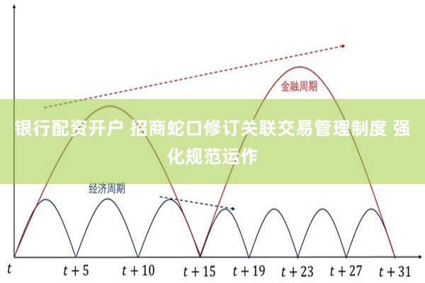 银行配资开户 招商蛇口修订关联交易管理制度 强化规范运作