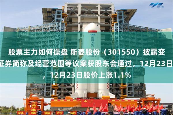 股票主力如何操盘 斯菱股份（301550）披露变更公司名称、证券简称及经营范围等议案获股东会通过，12月23日股价上涨1.1%