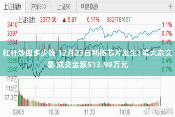 杠杆炒股多少钱 12月23日利扬芯片发生1笔大宗交易 成交金额513.98万元