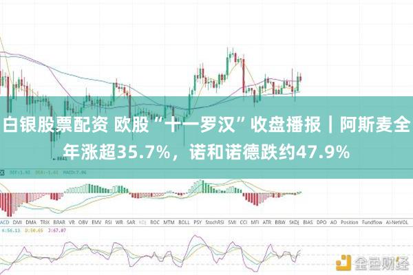 白银股票配资 欧股“十一罗汉”收盘播报｜阿斯麦全年涨超35.7%，诺和诺德跌约47.9%