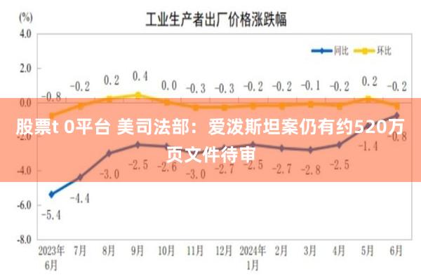 股票t 0平台 美司法部：爱泼斯坦案仍有约520万页文件待审