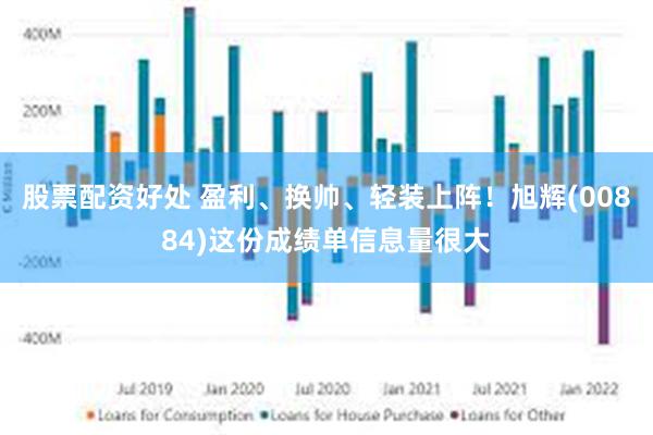 股票配资好处 盈利、换帅、轻装上阵！旭辉(00884)这份成绩单信息量很大