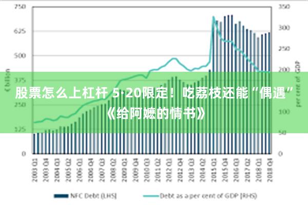 股票怎么上杠杆 5·20限定！吃荔枝还能“偶遇”《给阿嬷的情书》