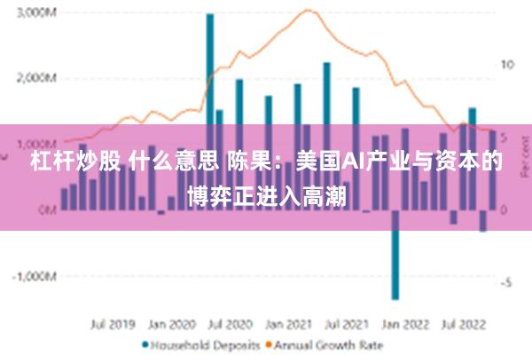 杠杆炒股 什么意思 陈果:美国AI产业与资本的博弈正进入高潮