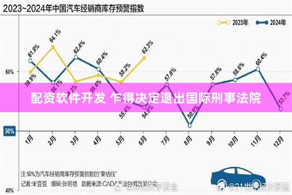配资软件开发 乍得决定退出国际刑事法院