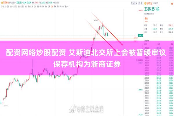 配资网络炒股配资 艾斯迪北交所上会被暂缓审议 保荐机构为浙商证券