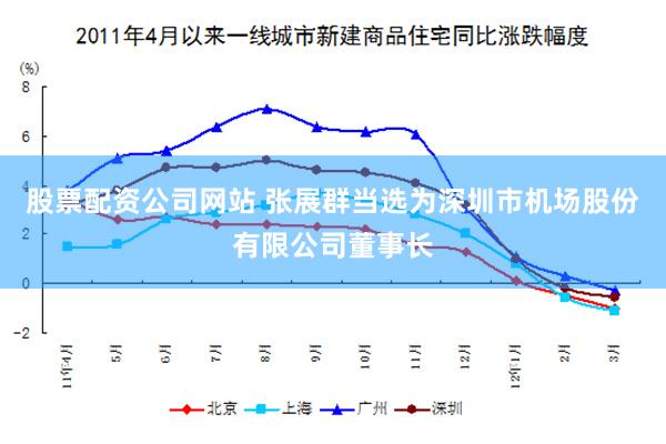 股票配资公司网站 张展群当选为深圳市机场股份有限公司董事长