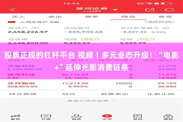 股票正规的杠杆平台 视频丨多元业态升级！“电影+”延伸光影消费链条