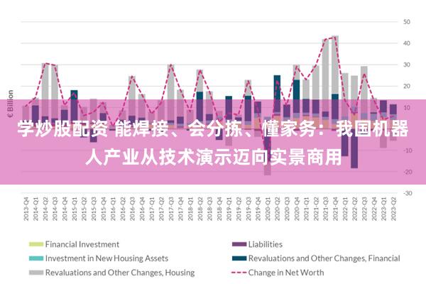 学炒股配资 能焊接、会分拣、懂家务：我国机器人产业从技术演示迈向实景商用