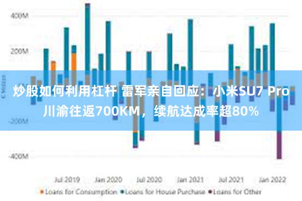 炒股如何利用杠杆 雷军亲自回应：小米SU7 Pro川渝往返700KM，续航达成率超80%