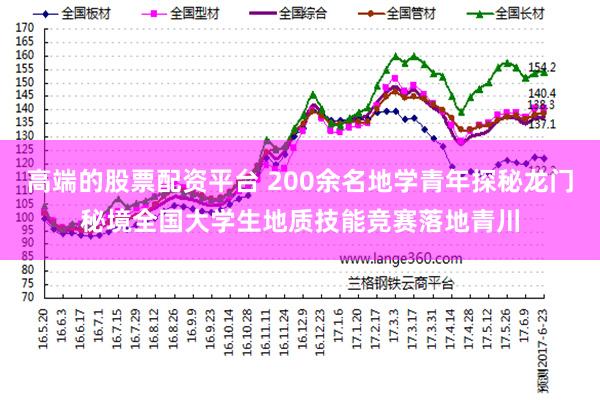 高端的股票配资平台 200余名地学青年探秘龙门秘境全国大学生地质技能竞赛落地青川
