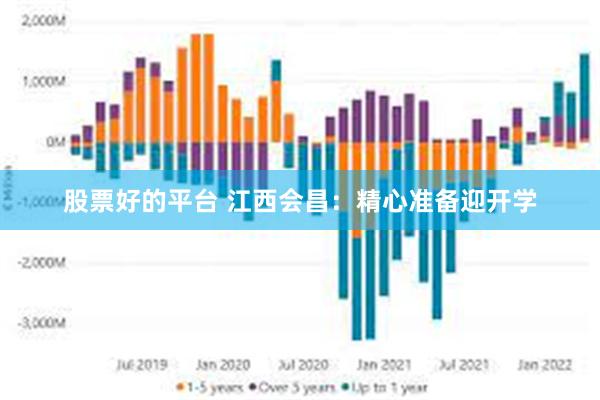 股票好的平台 江西会昌:精心准备迎开学