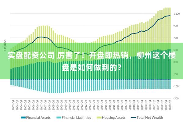 实盘配资公司 厉害了！开盘即热销，柳州这个楼盘是如何做到的？